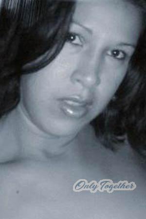 Nicaragua women
