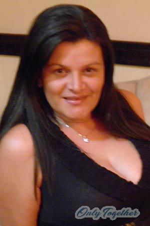 Costa Rica women