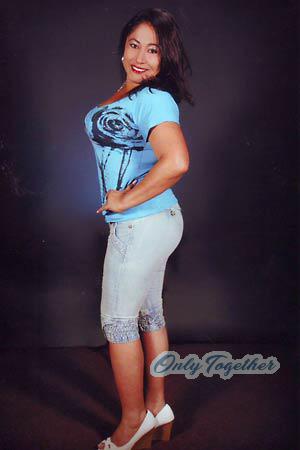 Costa Rica women