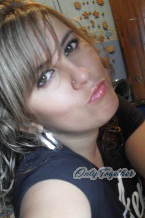 Costa Rica women