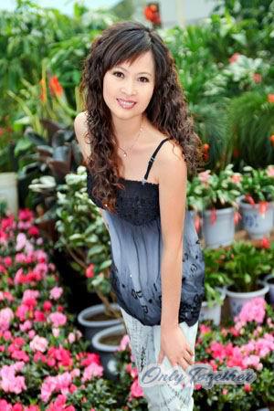 Ladies of Nanning