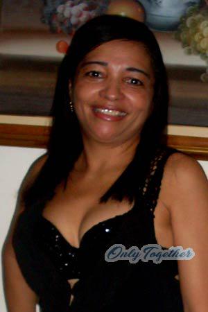 Colombia women