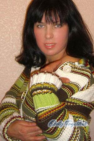Ladies of Melitopol