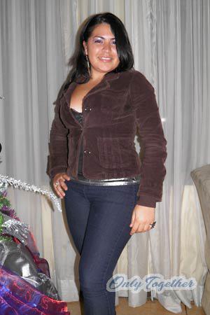 Costa Rica women