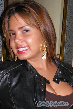 Costa Rica women