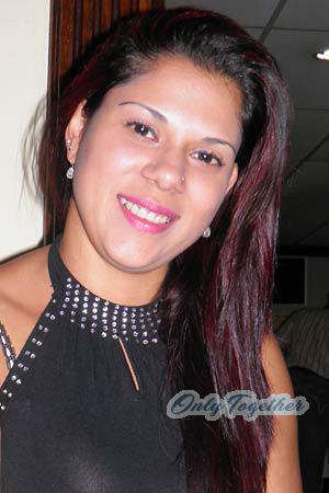 Costa Rica women