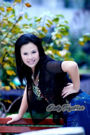 Ladies of Chengdu
