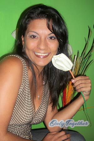 Costa Rica women