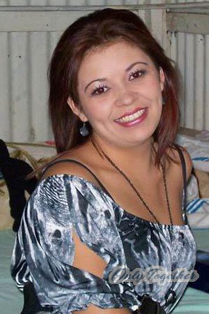 Costa Rica women