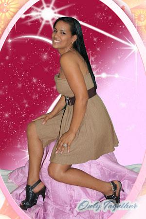 Dominican Republic women