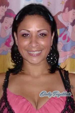 Costa Rica women