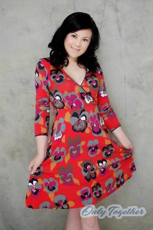 Ladies of Liaoning
