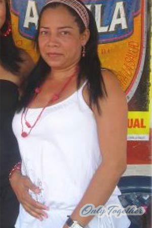Colombia women