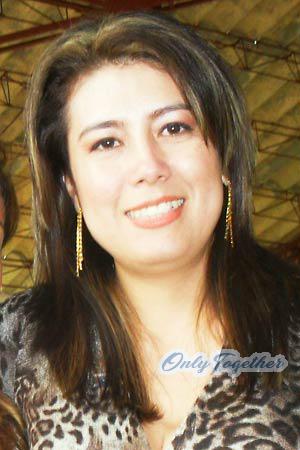 Colombia women