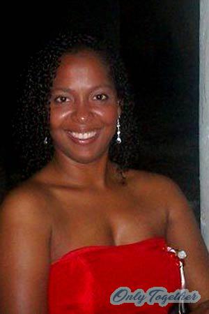 Colombia women