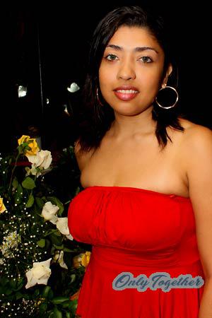Colombia women