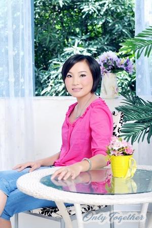 China women