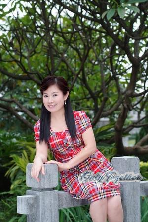China women