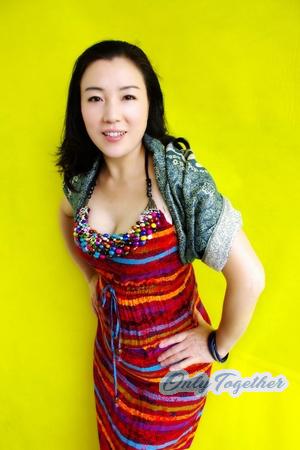 Ladies of Chengdu
