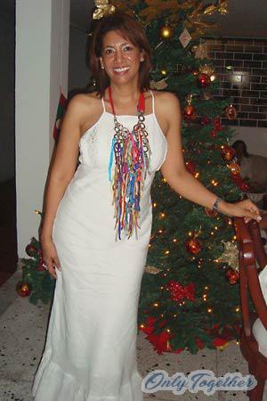 Colombia women