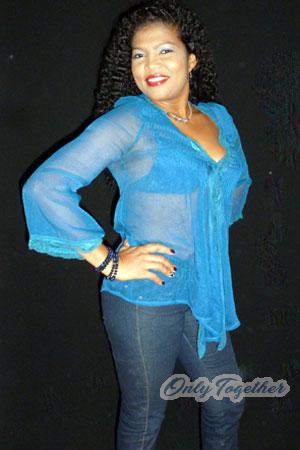 Colombia women