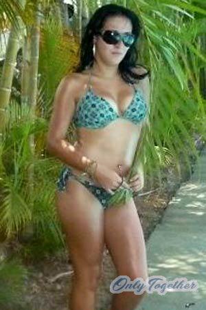 Costa Rica women