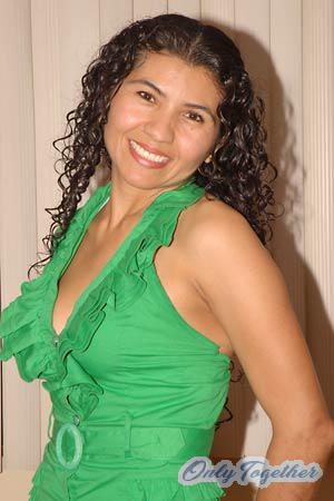 Costa Rica women