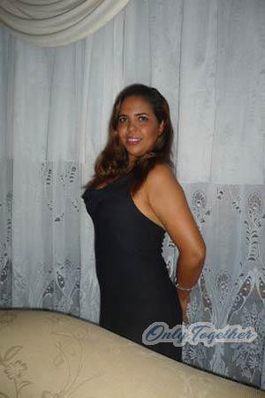 Colombia women