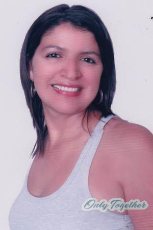 Costa Rica women