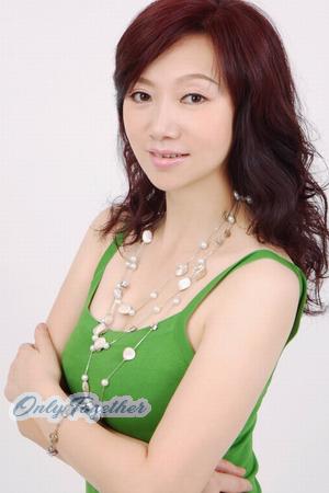Ladies of Fushun