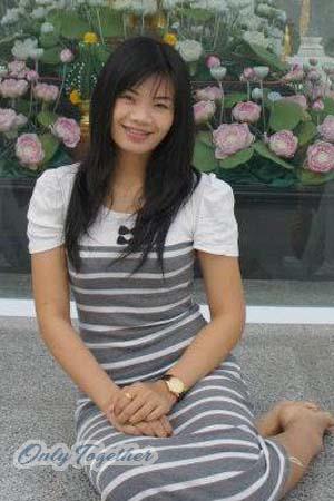 Ladies of Thailand