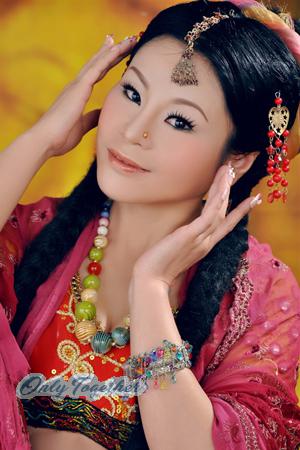 Ladies of Guilin