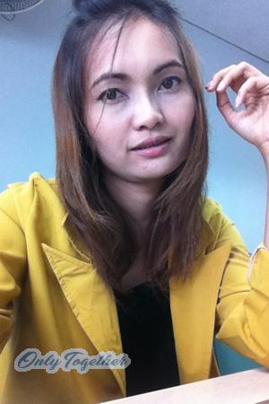Ladies of Thailand