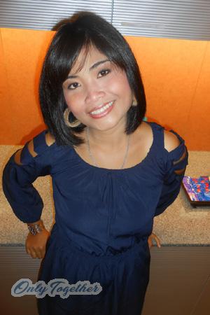 Ladies of Khon Kaen