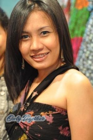 Ladies of Thailand