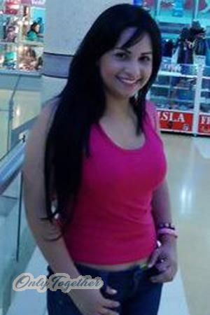 Ladies of Latin-America