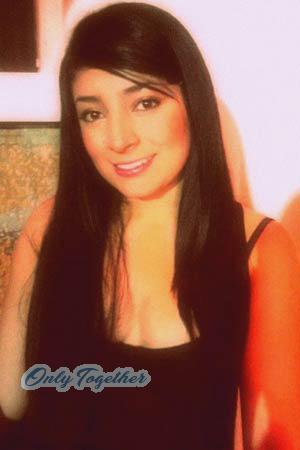 Ladies of Colombia