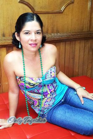 Ladies of Alajuela