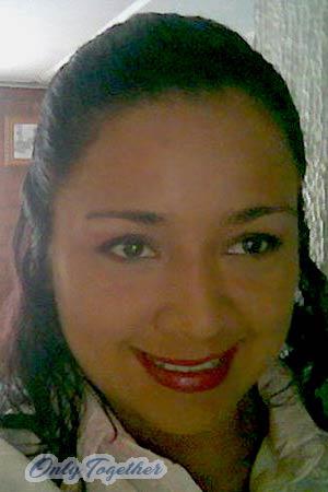 Ladies of Latin-America