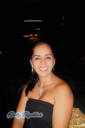 Ladies of Colombia