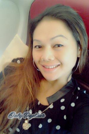 Ladies of Thailand