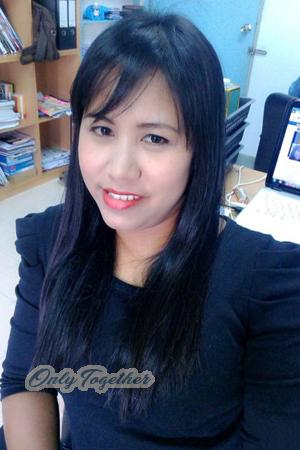 Ladies of Bangkok