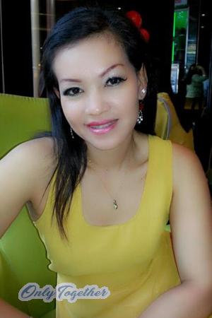Ladies of Thailand