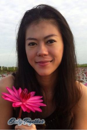 Ladies of Bangkok