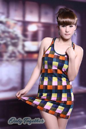 Ladies of Chongqing