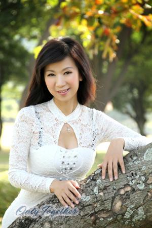 Ladies of China