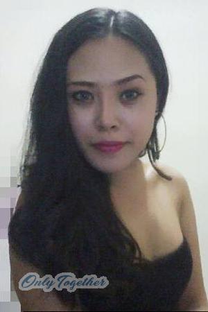 Ladies of Thailand
