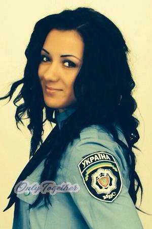Ladies of Ukraine