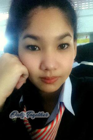 Ladies of Thailand