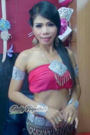 Ladies of Thailand